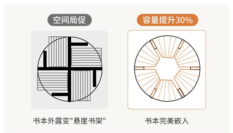 Solid Wood 360° Rotating Bookshelf – Stylish Space Saver for Kids