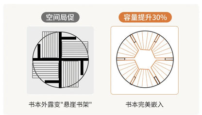 Solid Wood 360° Rotating Bookshelf – Stylish Space Saver for Kids